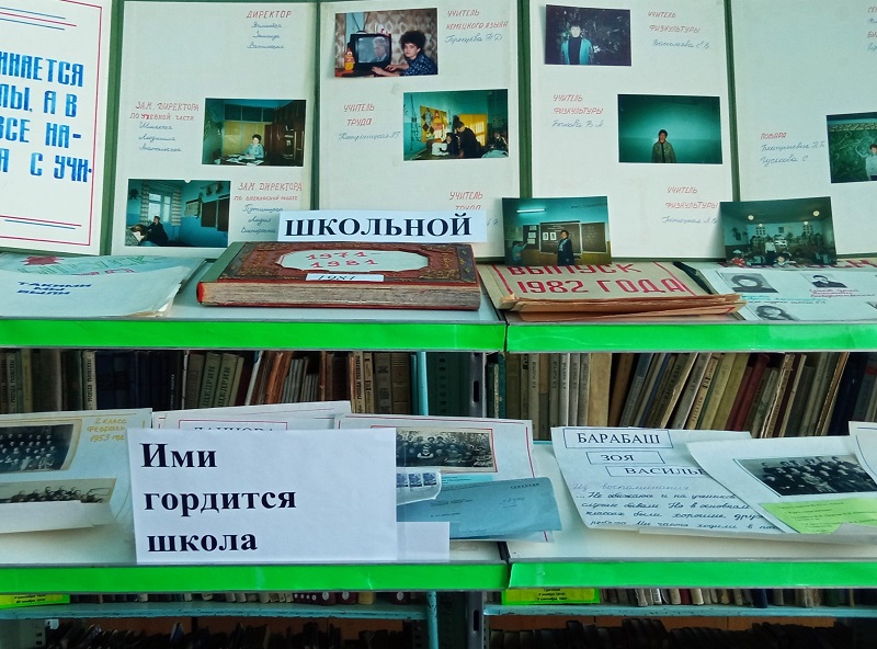 Изображения.